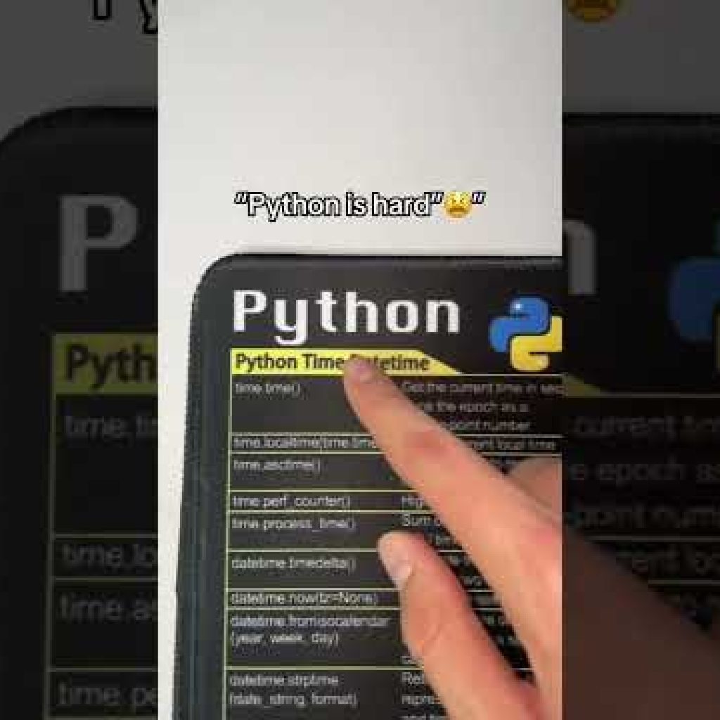This mat helped me learn Java so fast 😭 #coding #java #programming #computer
