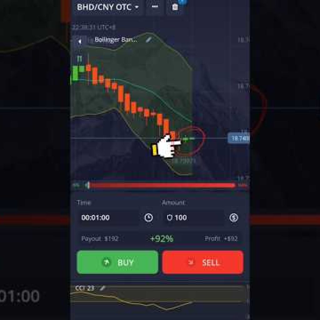 Pocket Option Popular Strategy Easy Win