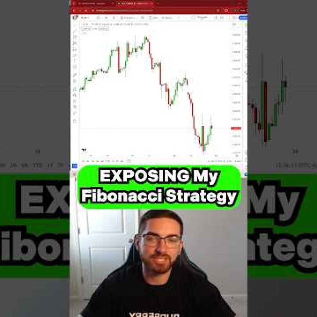 EXPOSING My Fibonacci Trading Strategy #stockmarket #daytrading #stocks #shorts