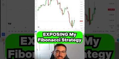 EXPOSING My Fibonacci Trading Strategy #stockmarket #daytrading #stocks #shorts