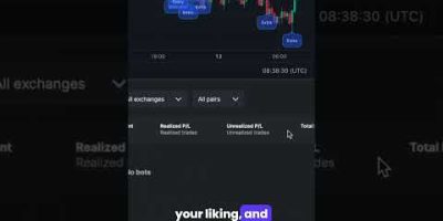 Quick & Powerful DCA Bot Setup with Advanced Indicators! #trading