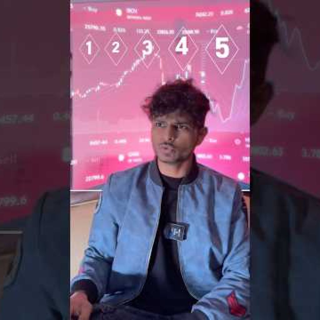 Types of Trading | Trade with Purab #shorts #trading