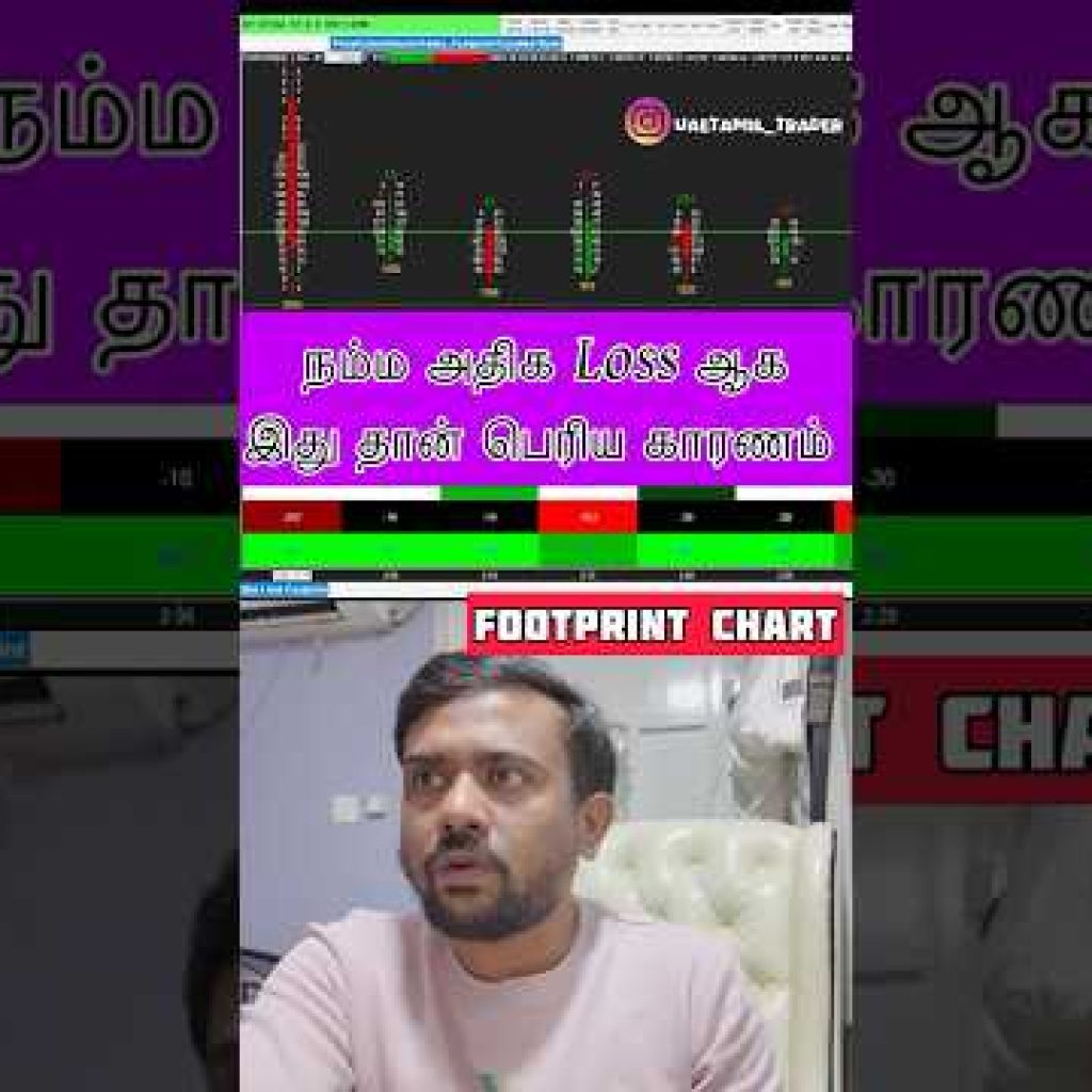 #forextradingtamil #trading #tamil #orderflowtamil #orderflow