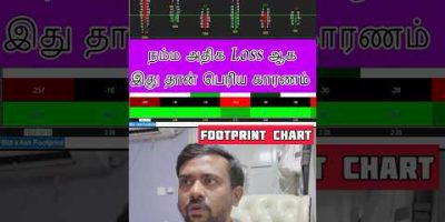 #forextradingtamil #trading #tamil #orderflowtamil #orderflow