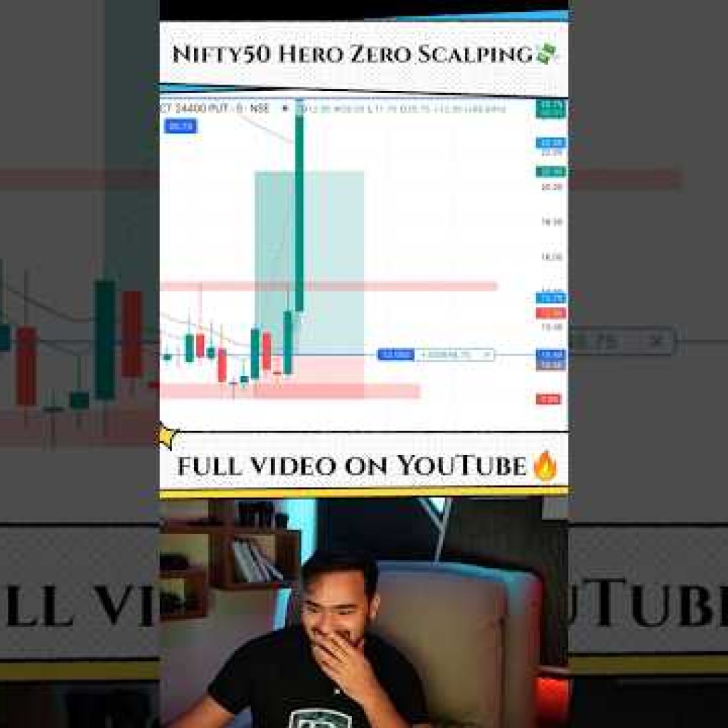Hacker or what???