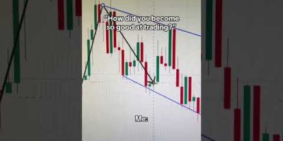 If you are a trader you need one 🤫 #daytrading #trading #forex #crypto #stocks