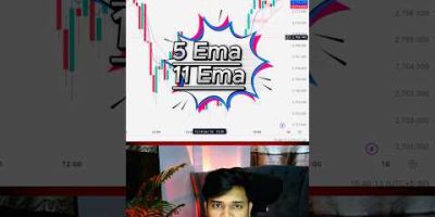 Best Scalping Strategy  #shorts #trading #scalpingstrategy