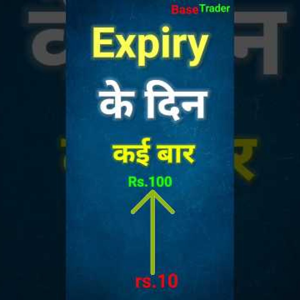 expiry Hero zero trade strategy #trading #expirydaytrading