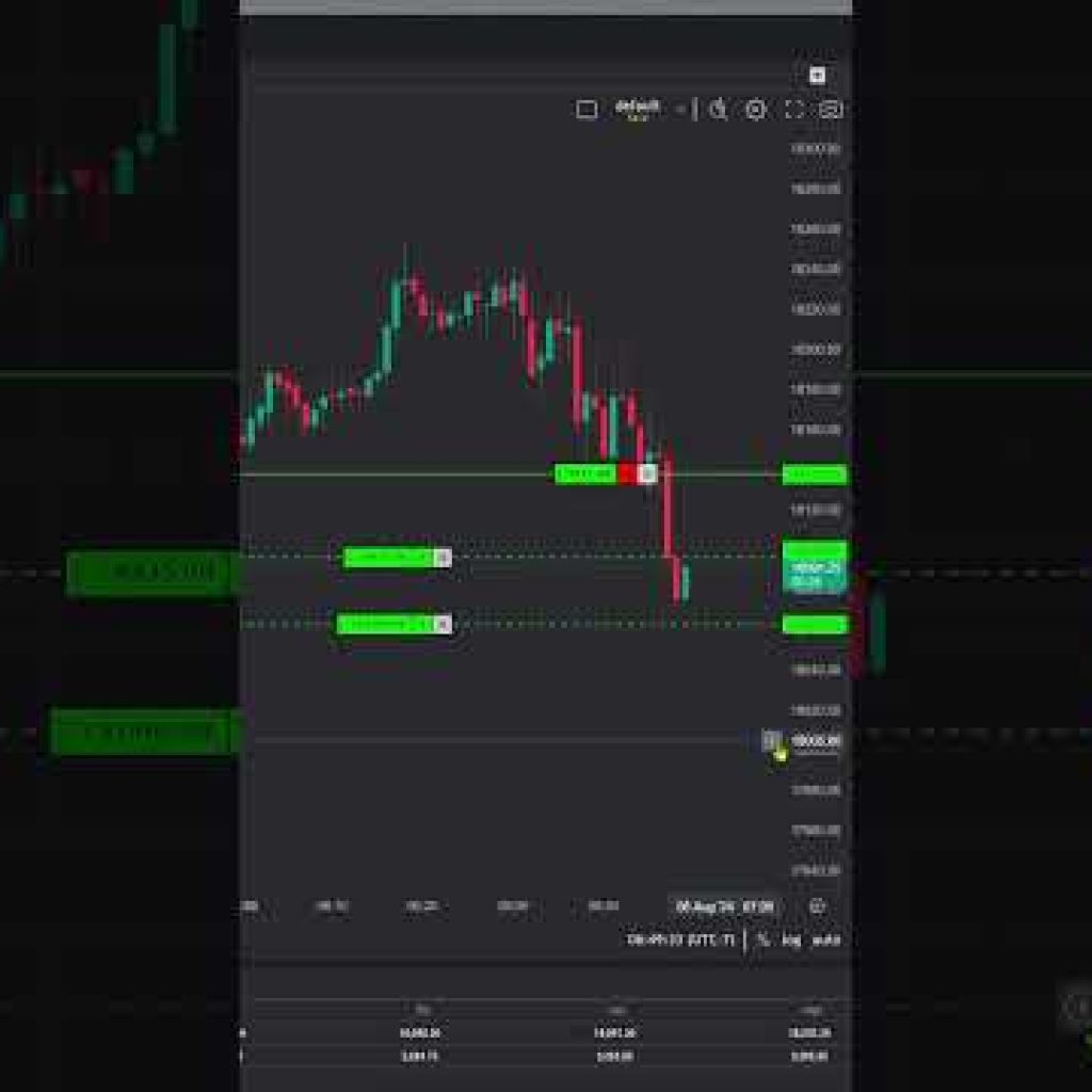 TOPSTEP X NQ TRADE WITH ULTIMATE AI SCALPER