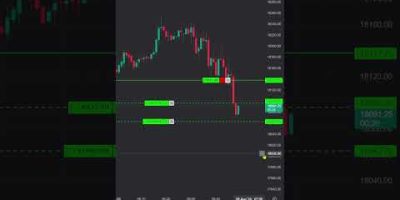 TOPSTEP X NQ TRADE WITH ULTIMATE AI SCALPER