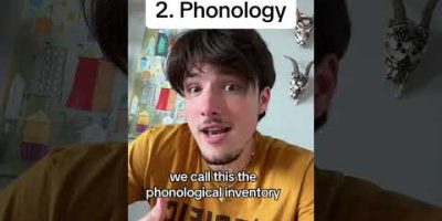 How to make a language in 15 minutes #language #art #conlang