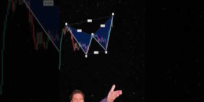 BOOK in my profile 📚 👍 #shorts #crypto #forex #trading #patterns