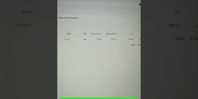 3 30 Ka Formula Trading | +55,000/- Profit IN Sensex | 3 30 Robot #stockmarket #trading