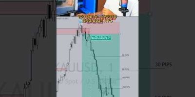 100 pips in Gold on livestreams 🚀💸🧿#viralreels #forex