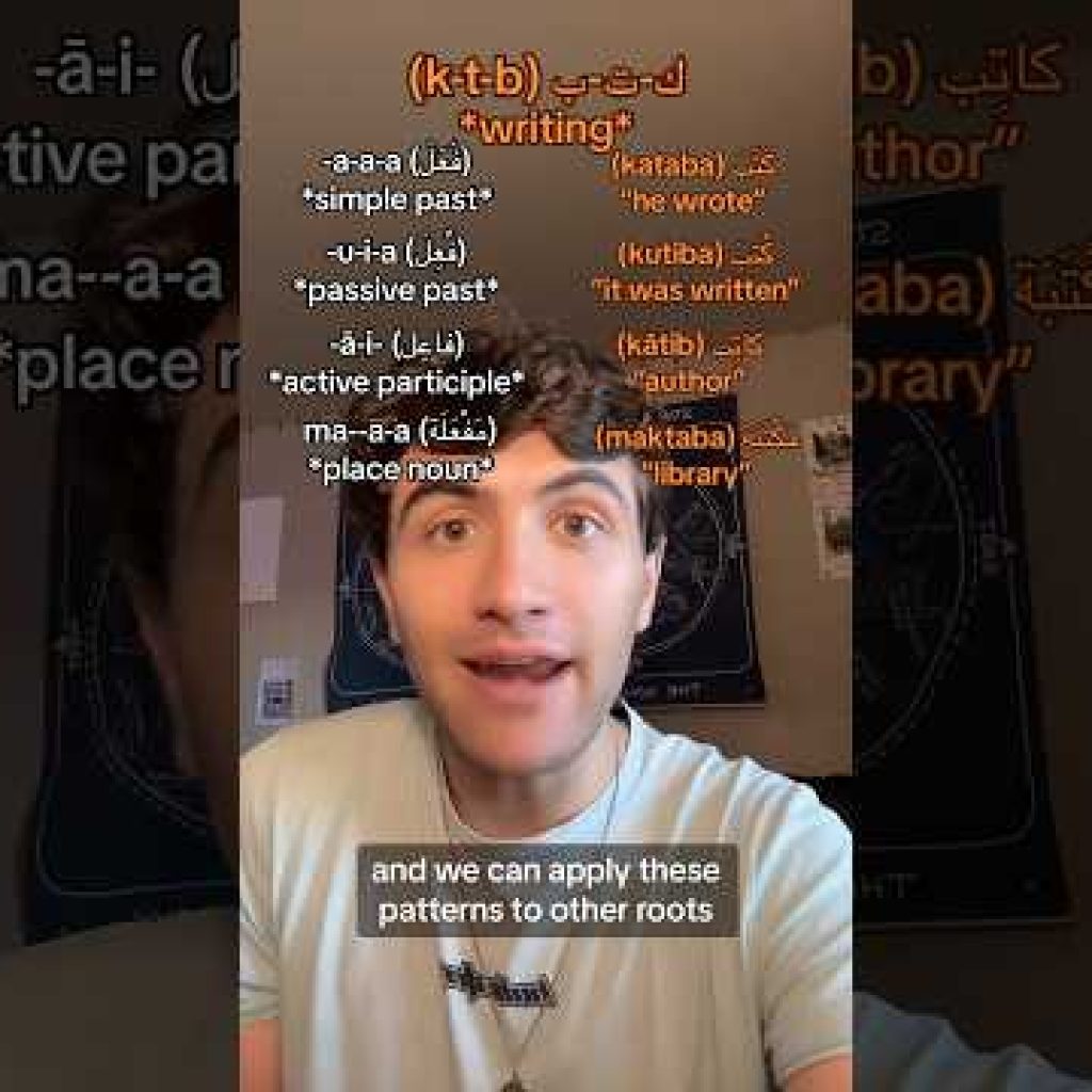 The Awesome Way Arabic Makes Words!