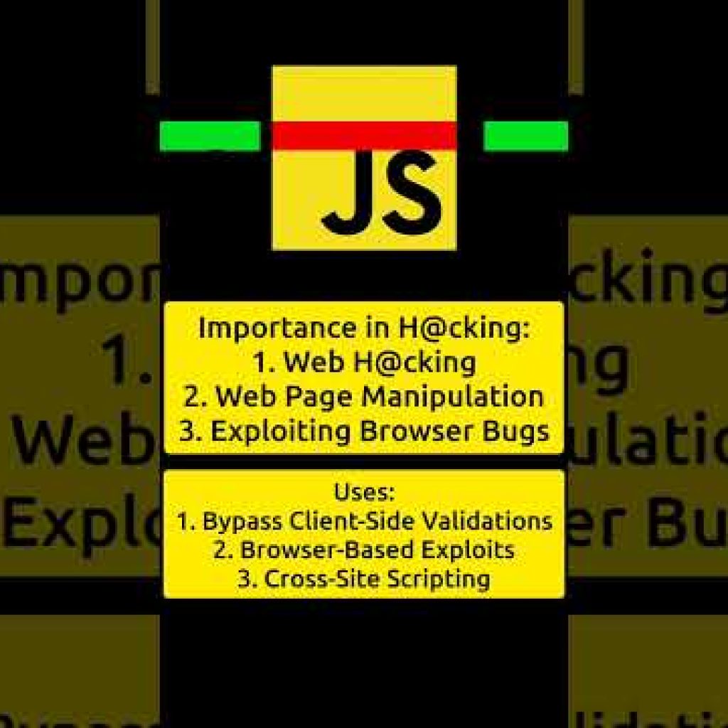 5 Scripting Languages Used in H@cking💀 #scriptinglanguage #hacking #language