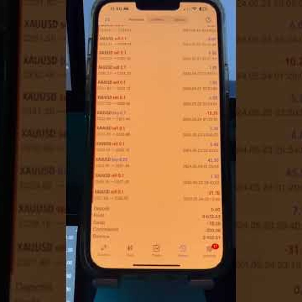 Trade Any Prop Firm: A.I Automated MT5 Trading Bot for US CITIZENS DX TRADE MATCH TRADE C-TRADE