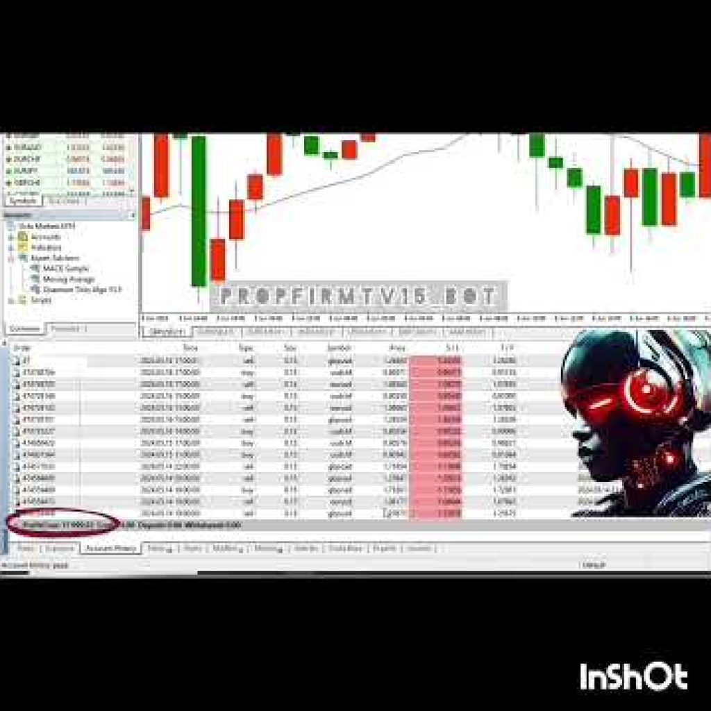 PROPFIRMTV15 $18k profit in 4 weeks with lowest draw down 1%  Amazing bot