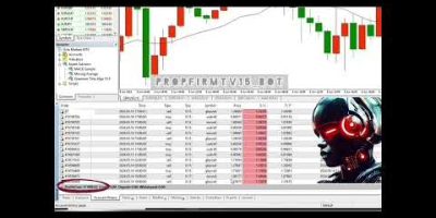 PROPFIRMTV15 $18k profit in 4 weeks with lowest draw down 1% Amazing bot