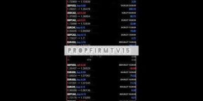 DAILY PROFIT $550 – $10,000