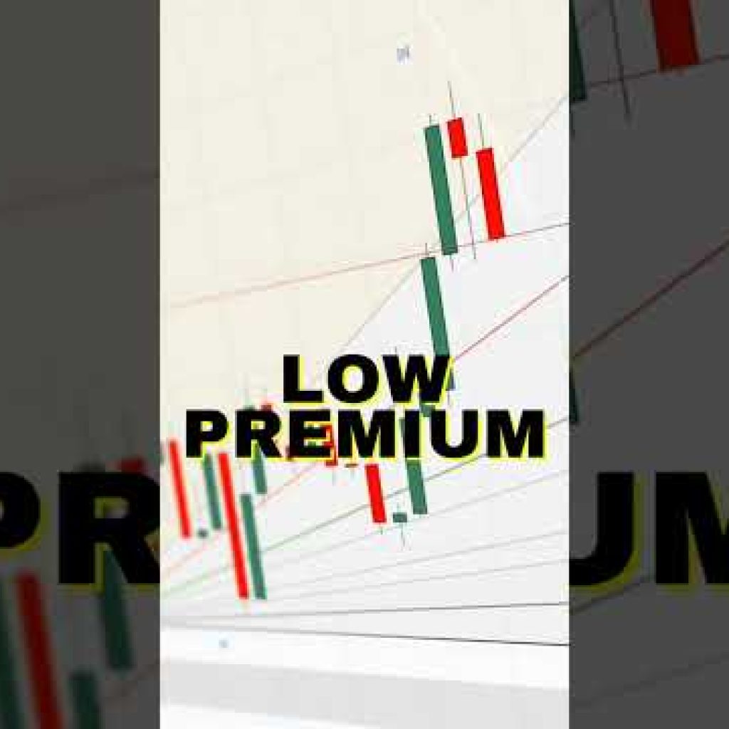 Expiry Day Trading Strategy | Low Risk #optiontrading