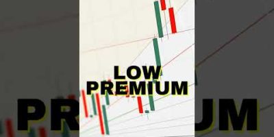 Expiry Day Trading Strategy | Low Risk #optiontrading