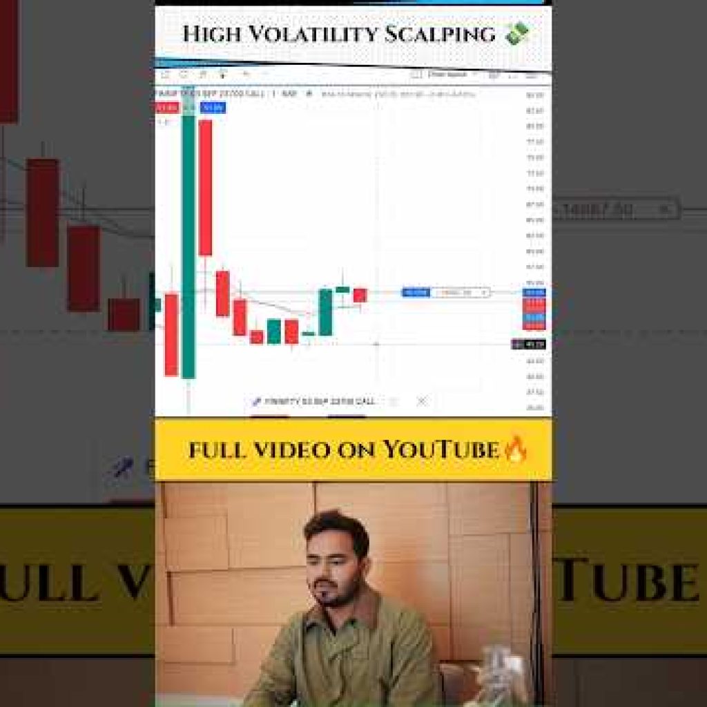 Scalping in volatile market #banknifty