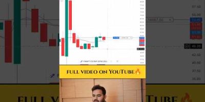 Scalping in volatile market #banknifty