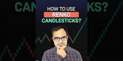 How to use Renko candlesticks?🧱 #trading #shorts