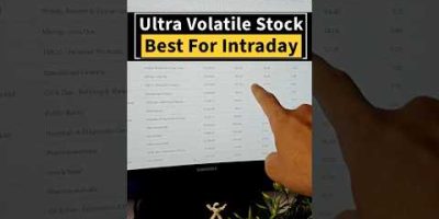 Ultra High Volatile Stocks For Intraday Trading  #stockmarket #volumepricetrading