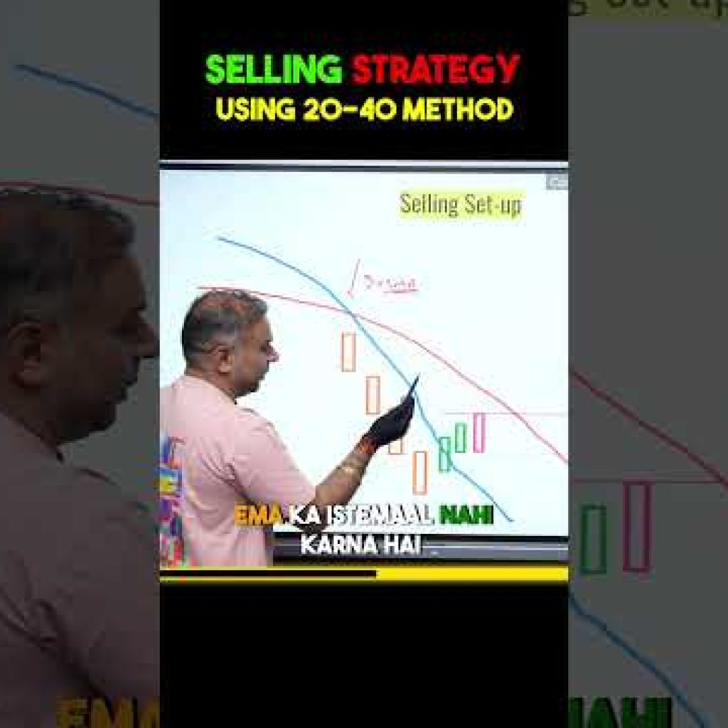 Discover My Best Trading Strategy After 8 Years #bankniftyintradaytradingstrategy #intradaytrading