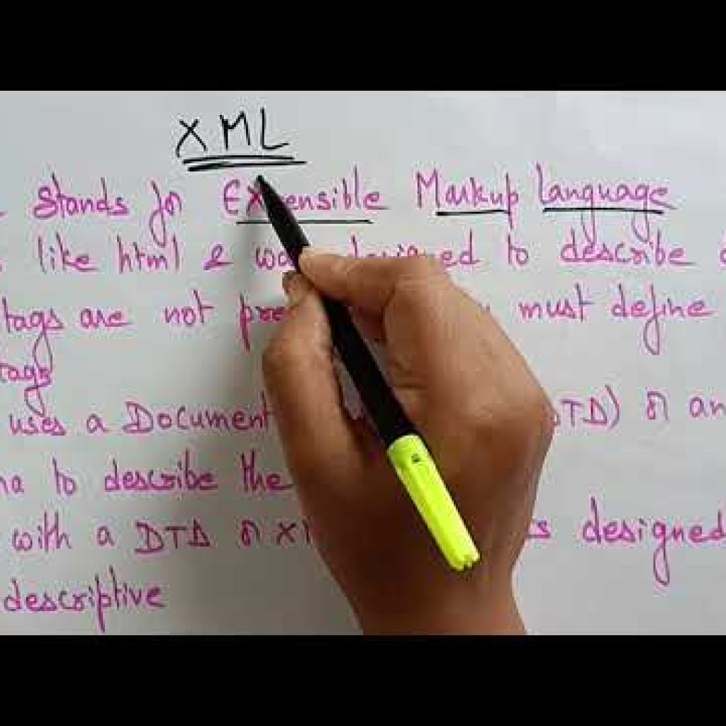Extensible Markup Language | XML | WT | Web Technology | Lec-21 | Bhanu Priya