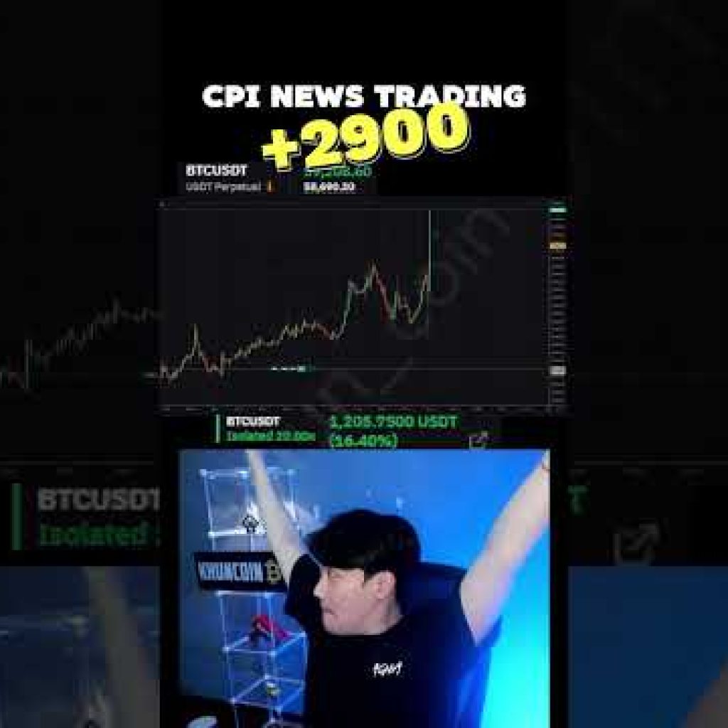 crypto futures trading #crypto  #trading #cryptocurrency #bitcoin #shorts