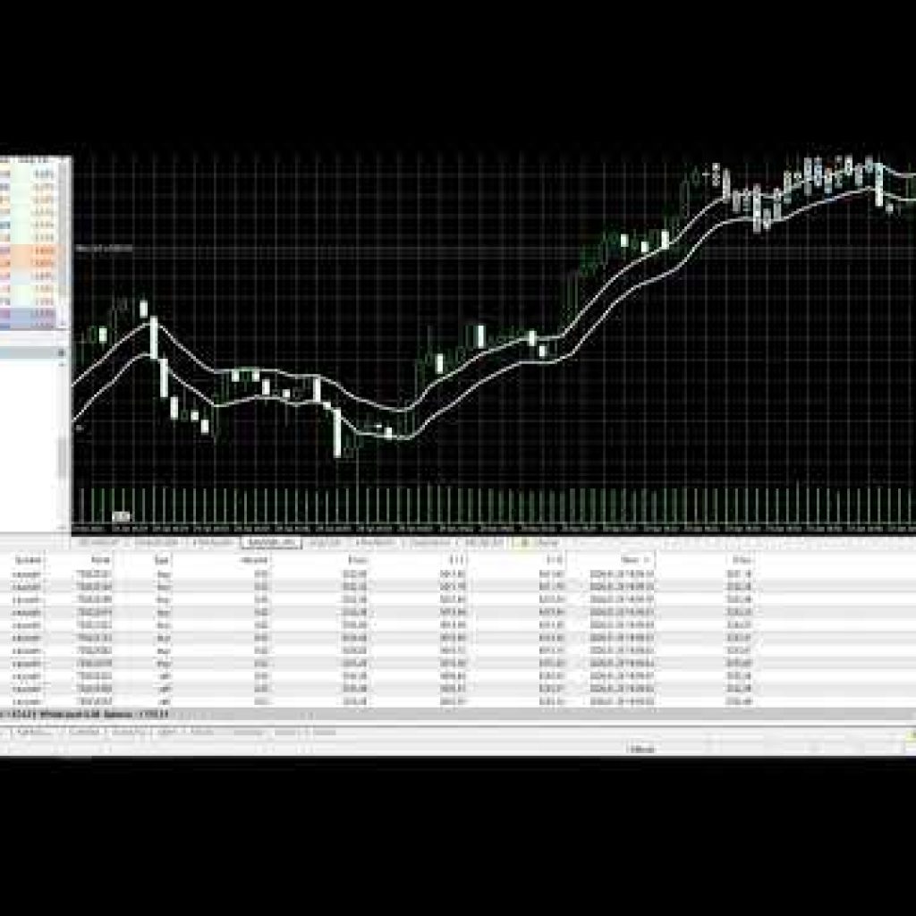 AlgoEdge  gold bot -“Logic. Probability. Automation”