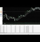 AlgoEdge  gold bot -“Logic. Probability. Automation”