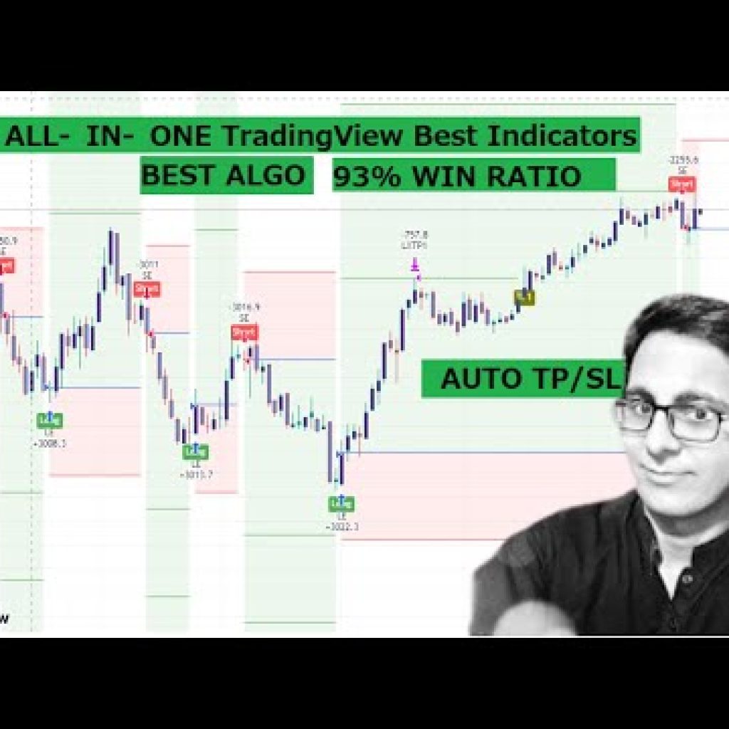 The BEST MT4 Non Repaint Indicator & TradingView Indicators (FREE)