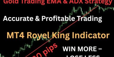 No Lag Gold Indicator ⚡ Custom MT4 EMA + ADX Strategy