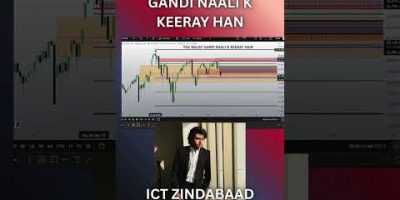 I AM THE MENTOR OF YOUR MENTOR#TraderAbdullahMasood #SmartMoneyConcepts #ICTTrading #SMCTrader