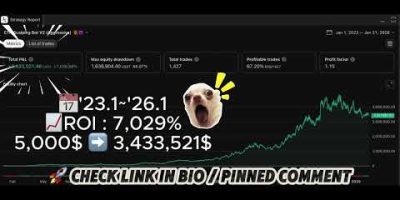 How I Automated My Trading to Make $7,000 🚀 (Secret Strategy)