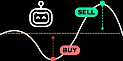 Popular Strategy for Trading Bot #algotrading