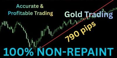 High Accuracy Gold Trading Setup 📈 MT4 Non Repaint Indicator
