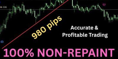 Non Repaint Gold Indicator MT4 💎 Accurate XAUUSD Trading System