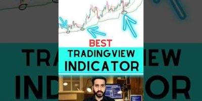 best tradingview indicator 🔥