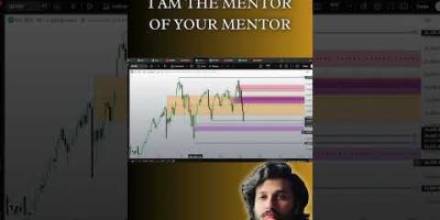 I AM THE MENTOR OF YOUR MENTOR#TraderAbdullahMasood #SmartMoneyConcepts #ICTTrading #SMCTrader