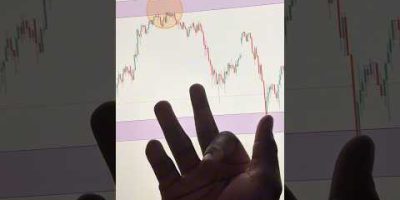 Gold doing itβs thing again as usual #trading #forex #forextrading #fyp