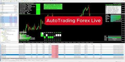 Forex AI Trading Bot Live Proof | Best Automated Trading Software for Beginners#forex #daytrading