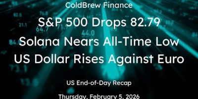 Stock Market Thursday: Recap of US Stocks, Crypto, FX, Commodities for Thurs, Feb 5, 2026