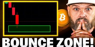 Bitcoin Just Hit THE Bottom Zone (Every Chart Is Calling For A Bounce)