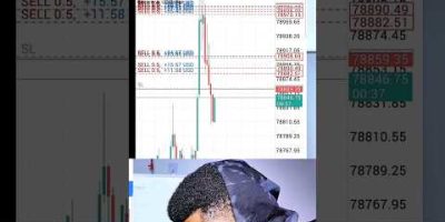 BTCUSD just keeps crashing #forex #forextrading #trading #fyp