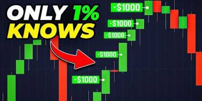 Pocket Option Trading Strategy Full Guide | Binary Options Chart Analysis (Works on Quotex)